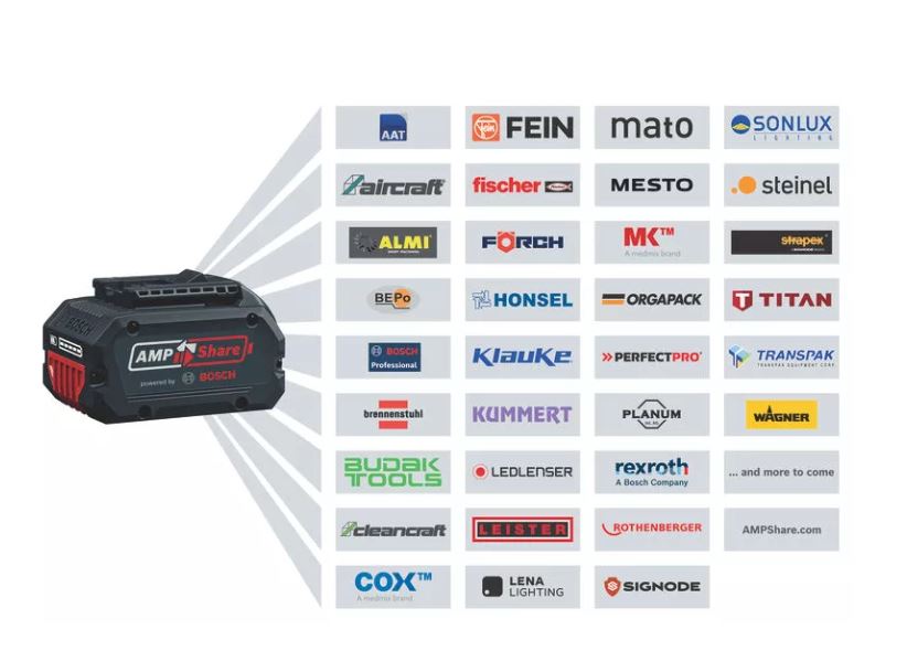 Le pistolet à mastic sans-fil  GCG 18V-310 solo (C) 06019C4100 BOSCH