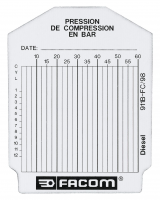 Sachet fiches 911b.fc Facom