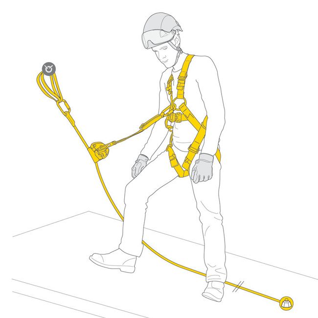 Kit ASAP Lock Fall ARREST 10m PETZL