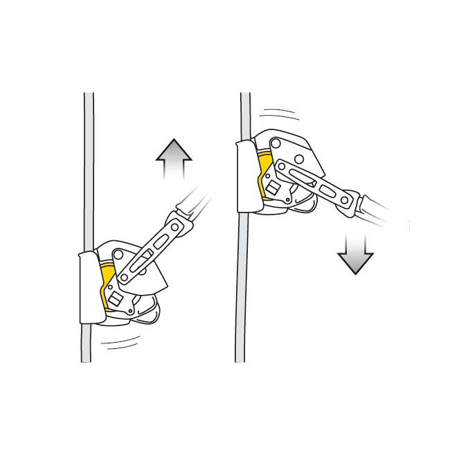 Antichute mobile sur corde ASAP® LOCK PETZL